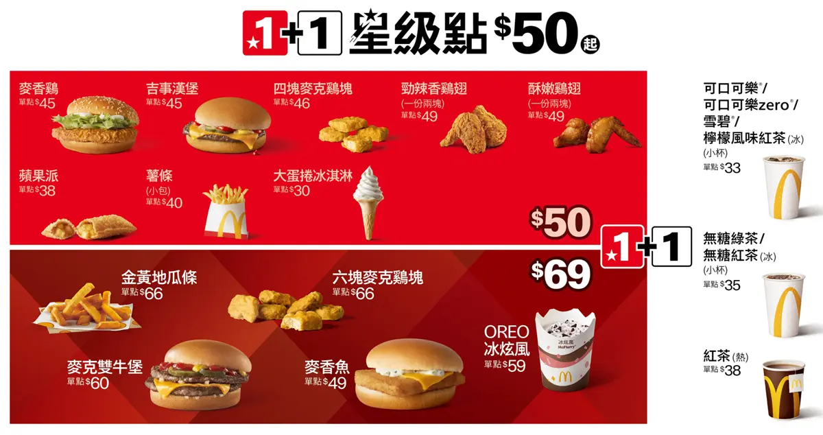 麥當勞大薯、雞塊買一送一!超過20種優惠快搶,還有免費送雞翅、現折100元 麥當勞大薯、雞塊買一送一!超過20種優惠快搶,還有免費送雞翅、現折100元