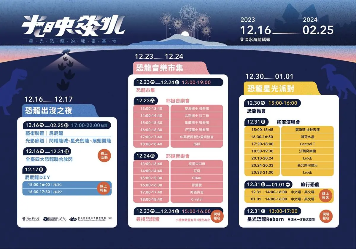 淡水軟萌「露屁屁恐龍」免費拍爆！順逛美食音樂市集、賞全台最早跨年煙火