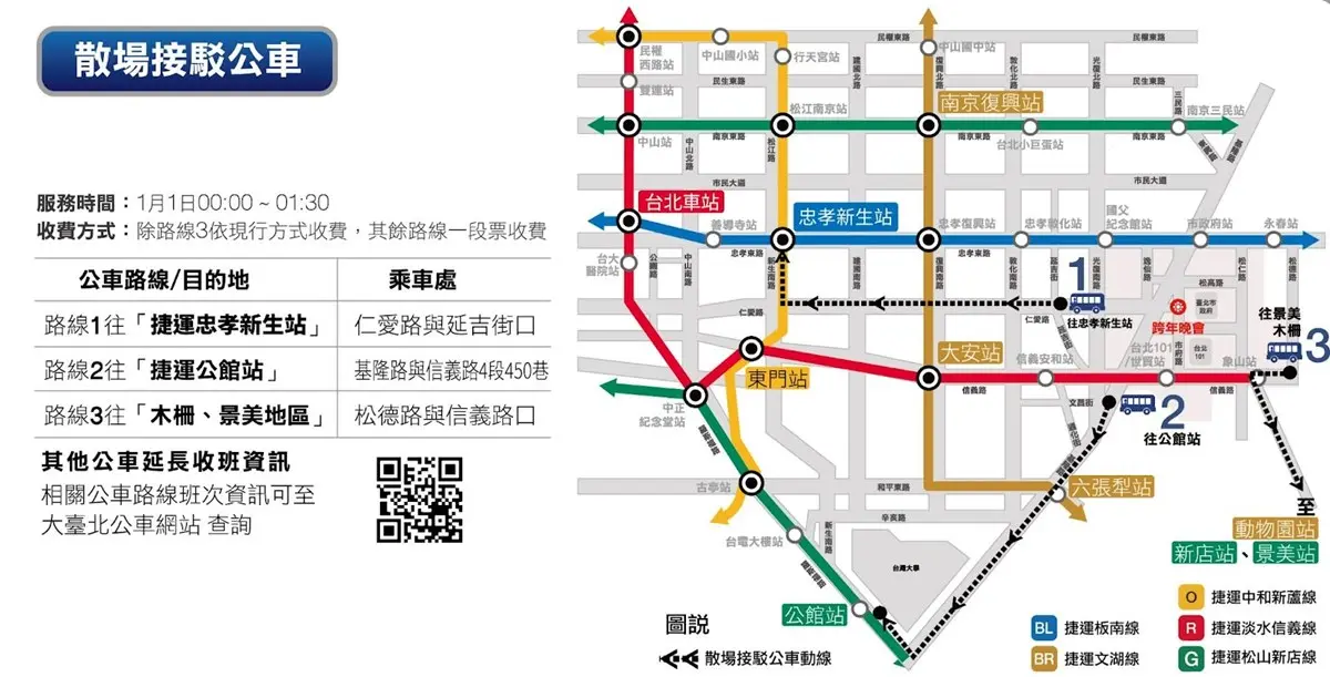 「2024臺北最High新年城」亮點曝！韓團華莎登台、101跨年煙火、交通資訊（中獎公布）