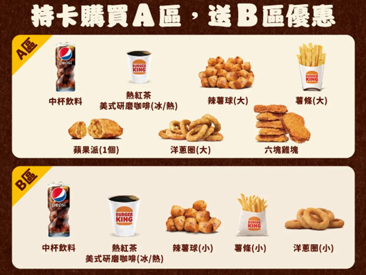 免費喝春陽茶事!1/8本週9家美食優惠:麥當勞滿福堡6折、漢堡王送8塊雞 免費喝春陽茶事!1/8本週9家美食優惠:麥當勞滿福堡6折、漢堡王送8塊雞