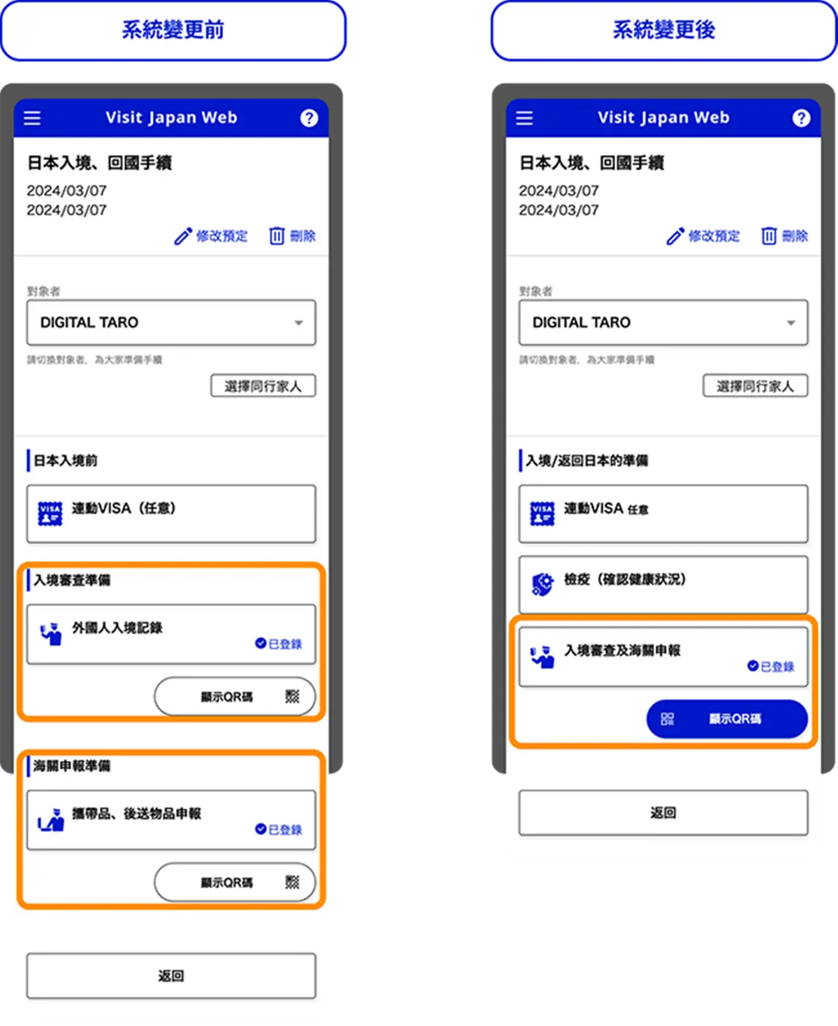 遊日注意入境新規定!1/25起過海關「這東西」正式失效,記得重辦 遊日注意入境新規定!1/25起過海關「這東西」正式失效,記得重辦