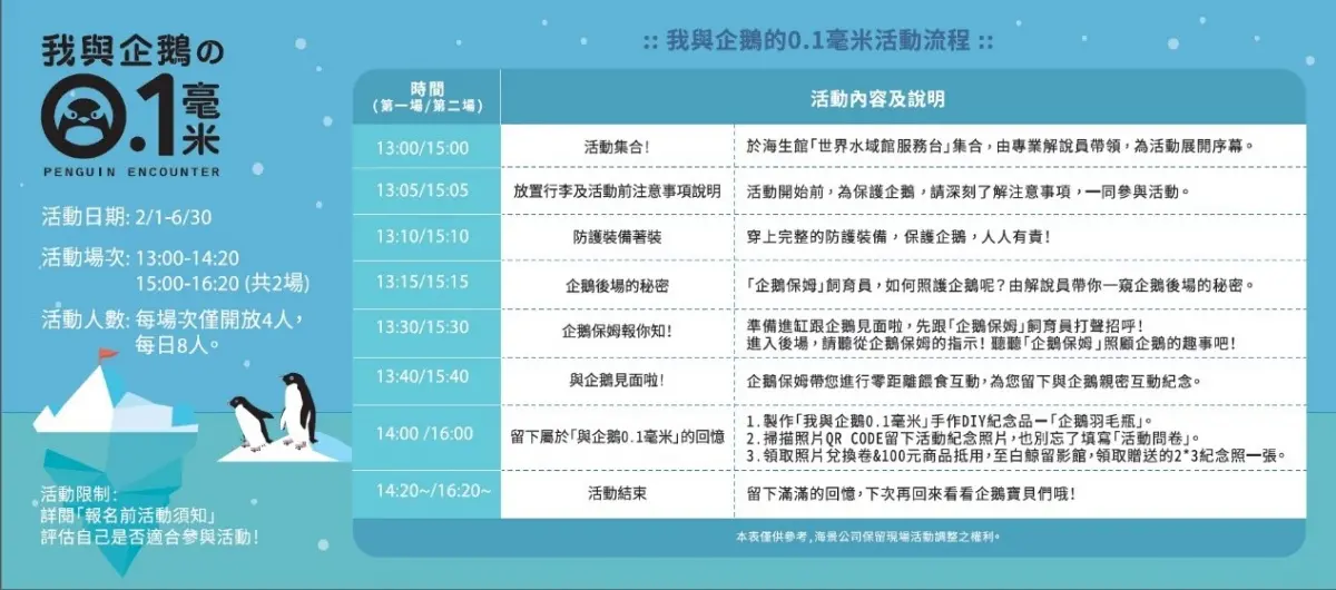 上百隻軟萌企鵝給你餵!全台唯一「餵企鵝體驗」在屏東,詳細體驗流程一次看 上百隻軟萌企鵝給你餵!全台唯一「餵企鵝體驗」在屏東,詳細體驗流程一次看