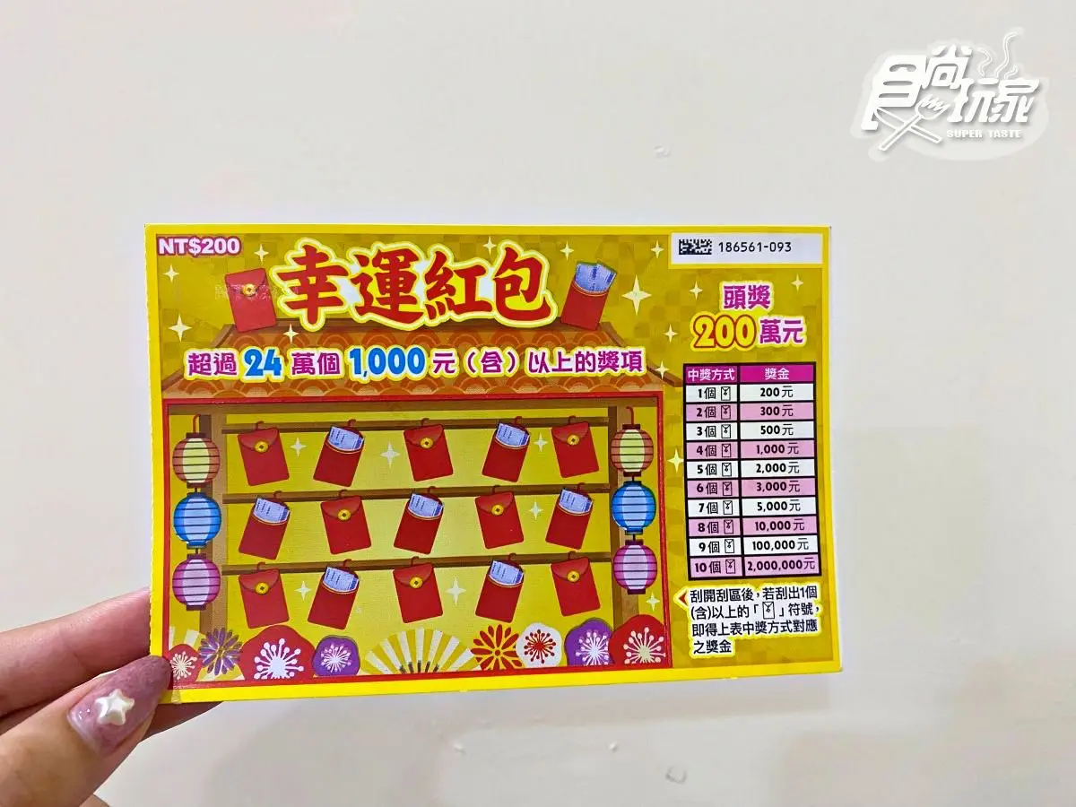 這款中獎率100%！龍年17款必買刮刮樂推薦：CP值最高、中獎率、頭獎一次看