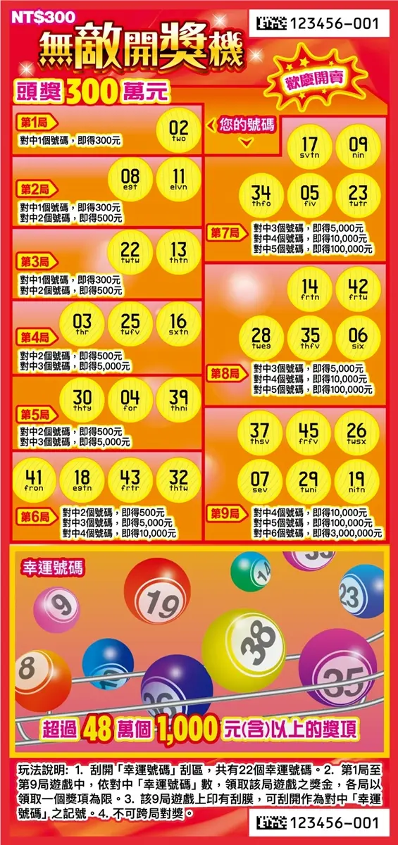 哪款中獎率最高?2024台彩11款刮刮樂比一比,「這款」有14次中獎機會 哪款中獎率最高?2024台彩11款刮刮樂比一比,「這款」有14次中獎機會