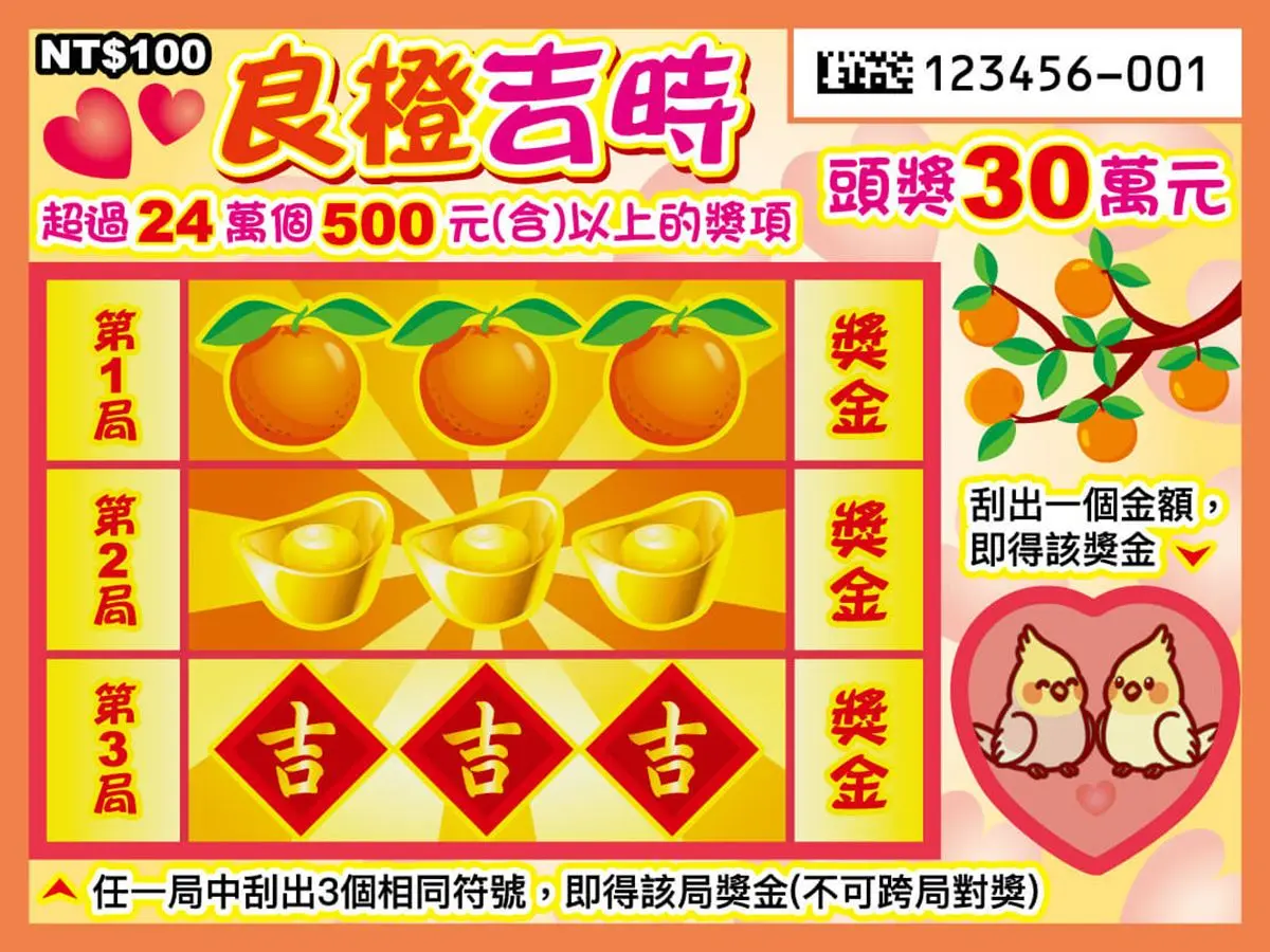 這款中獎率100%！龍年17款必買刮刮樂推薦：CP值最高、中獎率、頭獎一次看