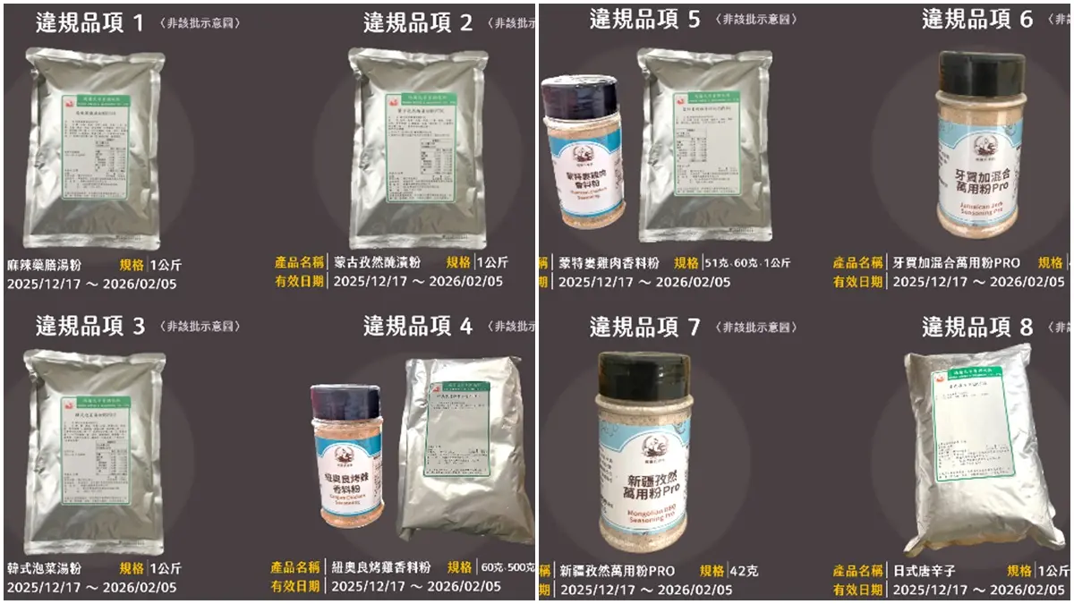 致癌「蘇丹紅」辣椒粉流入7縣市!新北市高達56kg,有買19項產品快退貨