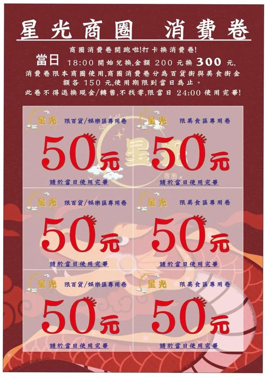 台南全新夜間市集!打卡送300元消費券,占地3000坪、每週「這3天」開逛 台南全新夜間市集!打卡送300元消費券,占地3000坪、每週「這3天」開逛