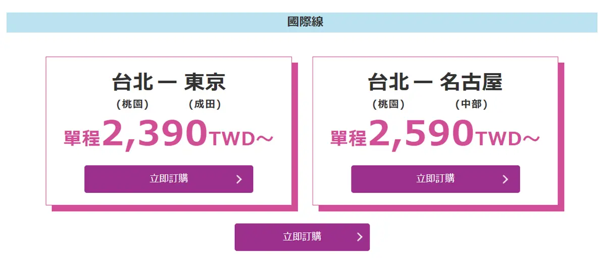 飛日本來回含稅免6200元!樂桃航空限時特賣,明晚「這時」開搶快設鬧鐘 飛日本來回含稅免6200元!樂桃航空限時特賣,明晚「這時」開搶快設鬧鐘