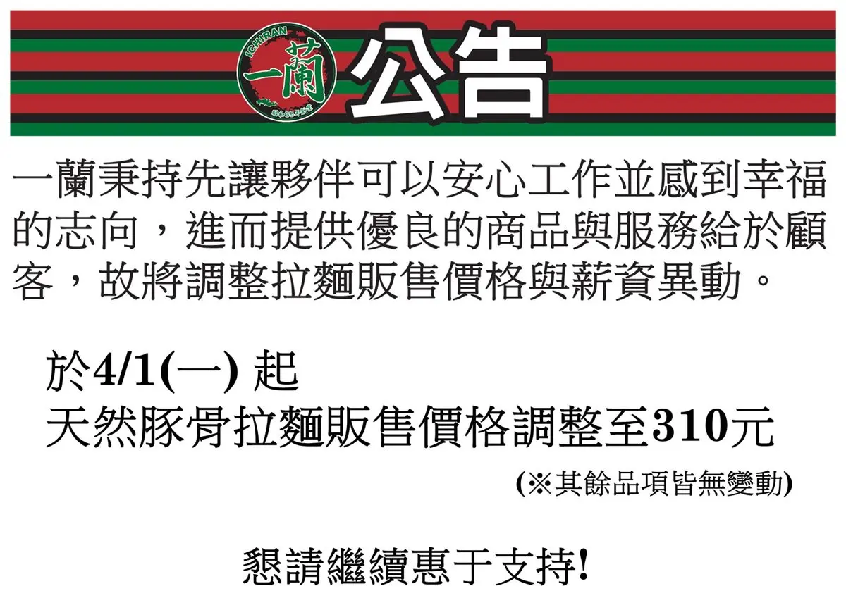 全台一蘭拉麵「這天」起調漲!1碗多12元漲破300元,網友崩潰喊貴 全台一蘭拉麵「這天」起調漲!1碗多12元漲破300元,網友崩潰喊貴