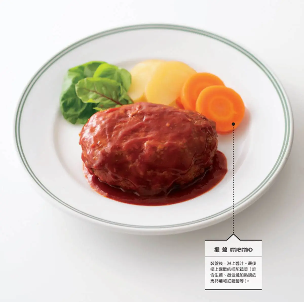 微波爐６分鐘上菜！懶人快學、比電鍋更簡單：超下飯麻婆豆腐、家常漢堡排
