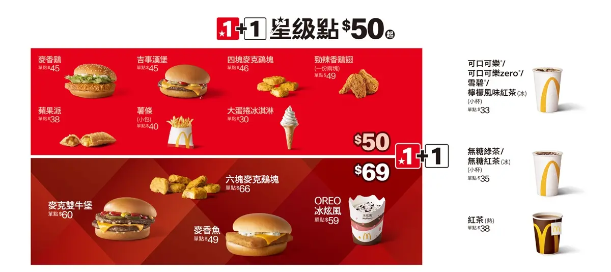 最低49元開吃！４大速食隱藏「１＋１優惠」：麥當勞吉事堡、肯德基咔啦脆雞
