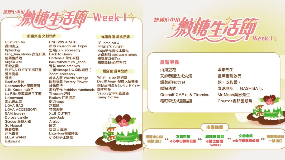 今晚下班就去逛！雙北５大「快閃市集」：華山歐洲美食派對、輕軌二手市集