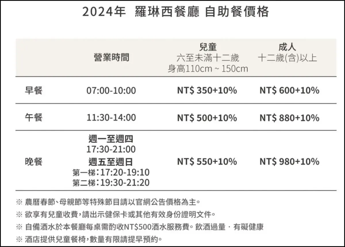 宜蘭最佛吃到飽！牛排、生魚片、烤鴨3.5小時無限嗑，還有紅白酒任你喝