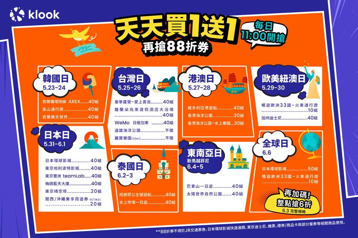 10元玩哈利波特影城、環球影城買一送一!飛出國「5大快閃優惠」手刀開搶 10元玩哈利波特影城、環球影城買一送一!飛出國「5大快閃優惠」手刀開搶