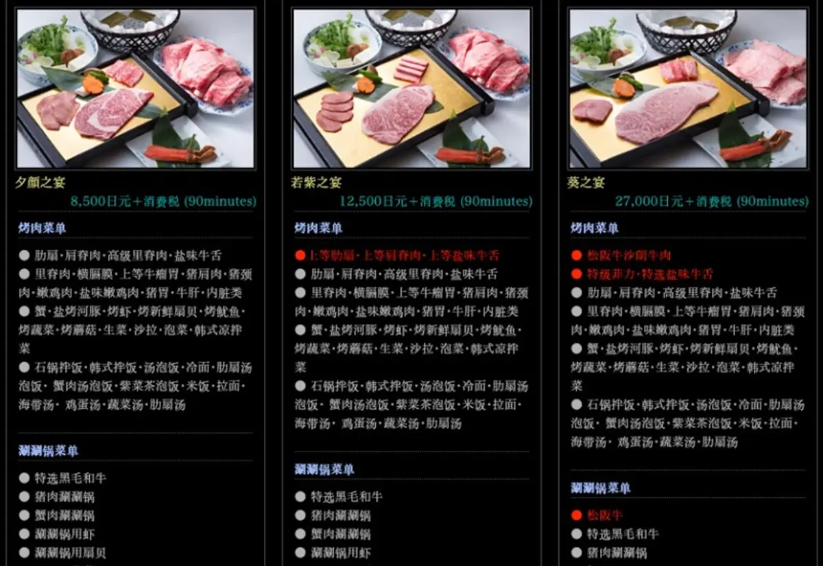 東京燒肉吃到飽天花板!壽喜燒、松葉蟹爽嗑2小時,和牛控趁日幣新低快衝 東京燒肉吃到飽天花板!壽喜燒、松葉蟹爽嗑2小時,和牛控趁日幣新低快衝