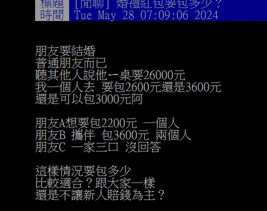 普通朋友「婚宴一桌2.6萬」紅包要包多少？過來人曝１數字：很夠意思了