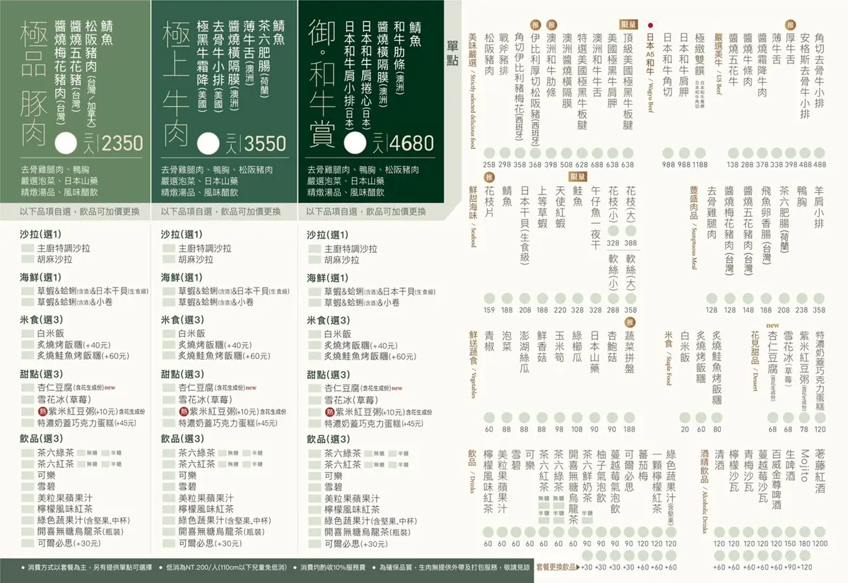 全台最大「茶六燒肉」開放訂位！和牛牛舌免費吃，菜單、訂位攻略一次看