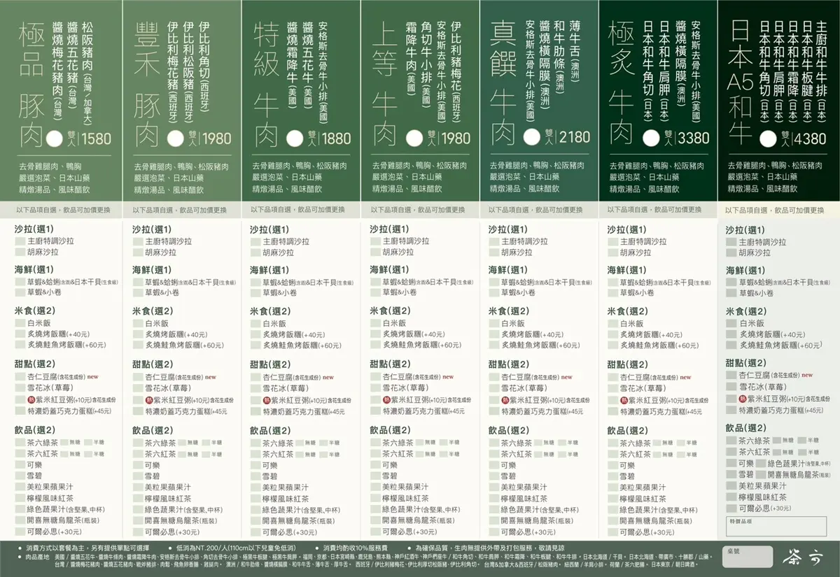 全台最大「茶六燒肉」開放訂位！和牛牛舌免費吃，菜單、訂位攻略一次看