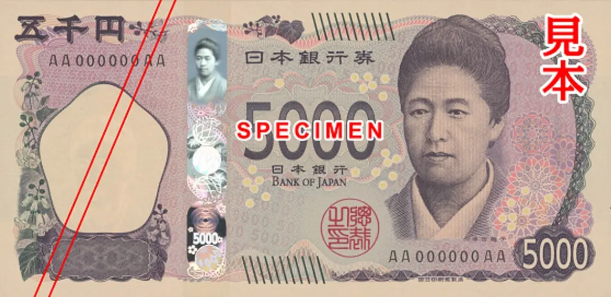 新版日幣要上路了!日本自助旅行5大注意,碰到「這情況」恐是詐騙 新版日幣要上路了!日本自助旅行5大注意,碰到「這情況」恐是詐騙