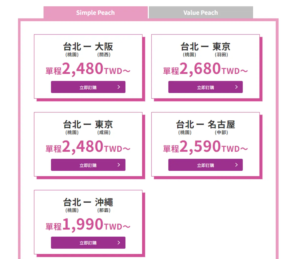 東京來回含稅6330元起!樂桃航空7月促銷這時開跑,沖繩、大阪超划算 東京來回含稅6330元起!樂桃航空7月促銷這時開跑,沖繩、大阪超划算