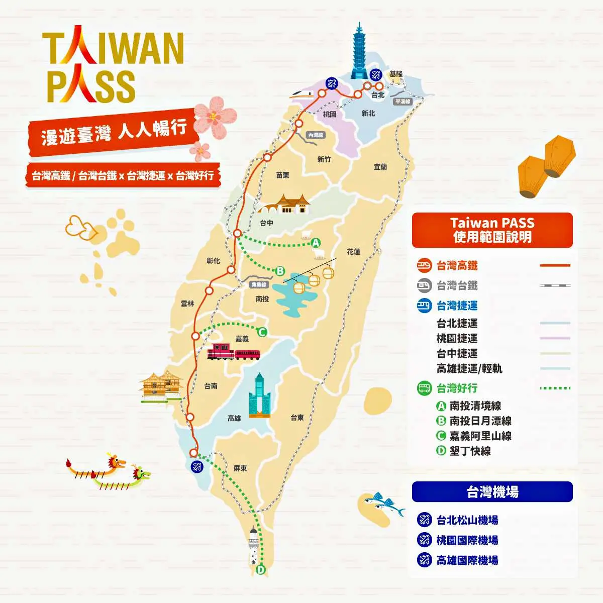 省錢大作戰！花東旅遊振興「Taiwan PASS」２人同行１人免費，購票簡單３步驟