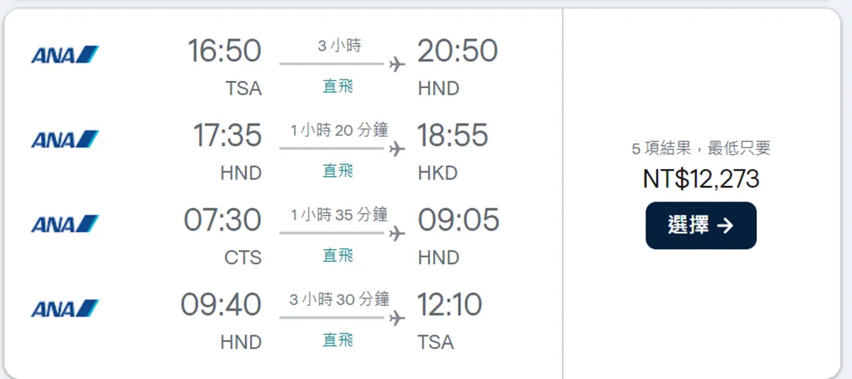 全日空買一送一太狂！買國際線送國內線，台北飛北海道含稅免１萬３