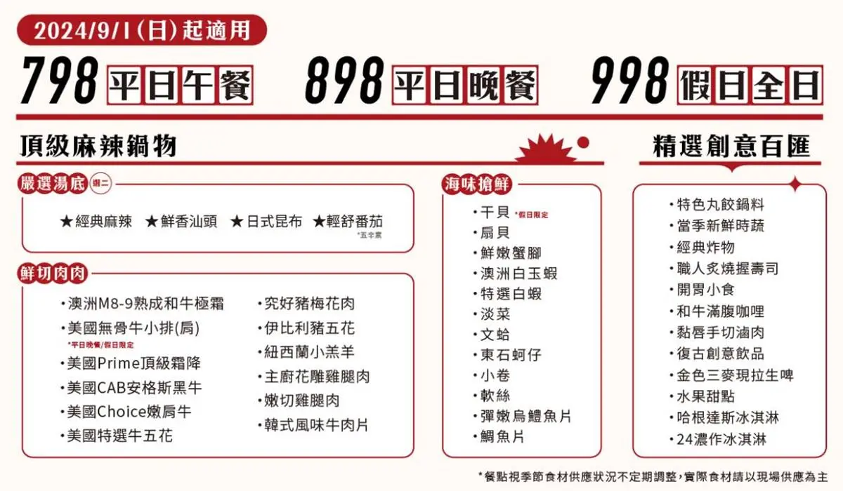 「小福利麻辣鍋」這時起降價了!超過20款肉品+海鮮任吃,堪稱火鍋版饗食天堂 「小福利麻辣鍋」這時起降價了!超過20款肉品+海鮮任吃,堪稱火鍋版饗食天堂
