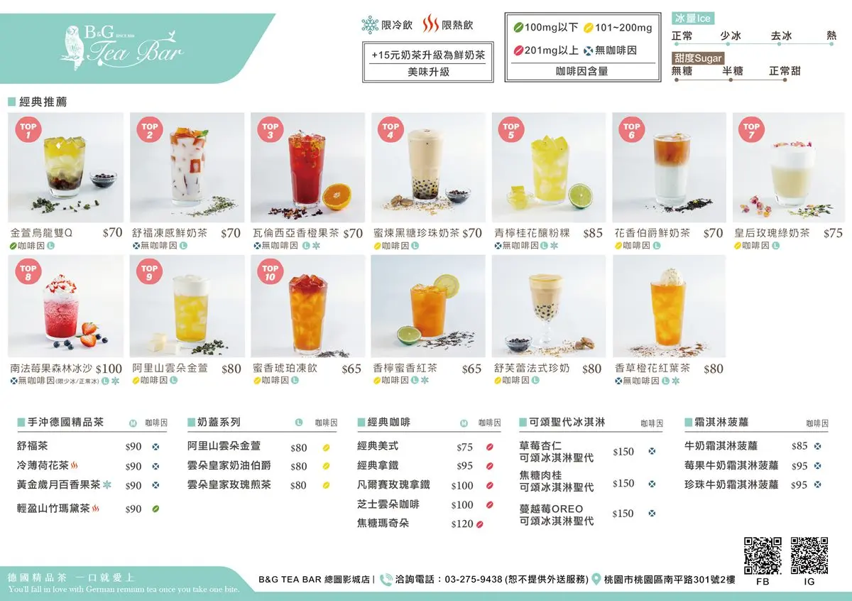 桃園「桃知道」開幕！４層樓美食、品牌優惠全攻略，必逛全新三麗鷗周邊