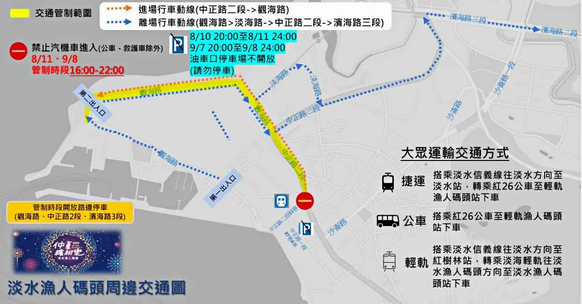 「2025淡水漁人碼頭煙火」８月登場！狂炸600秒高空煙火，３場次時間快筆記