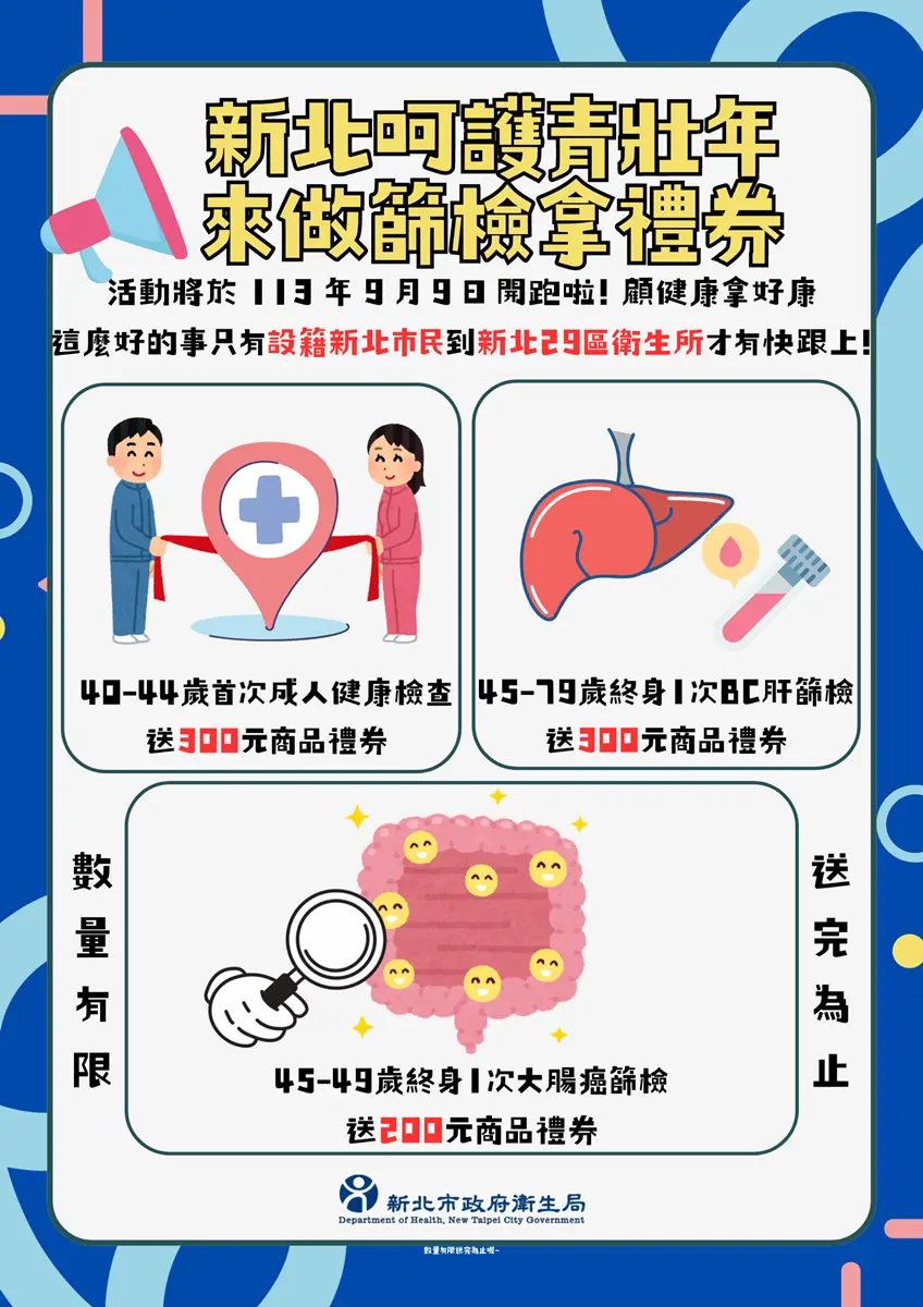 新北人有福了!免費大腸癌篩檢開跑,完成2項健檢爽領500元禮券 新北人有福了!免費大腸癌篩檢開跑,完成2項健檢爽領500元禮券
