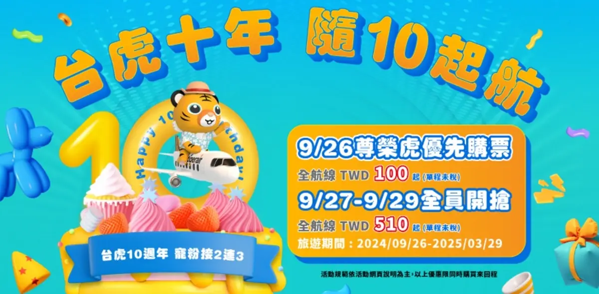 百元機票搶起來！台灣虎航10週年「這類人」優先購，加碼買十送一超划算
