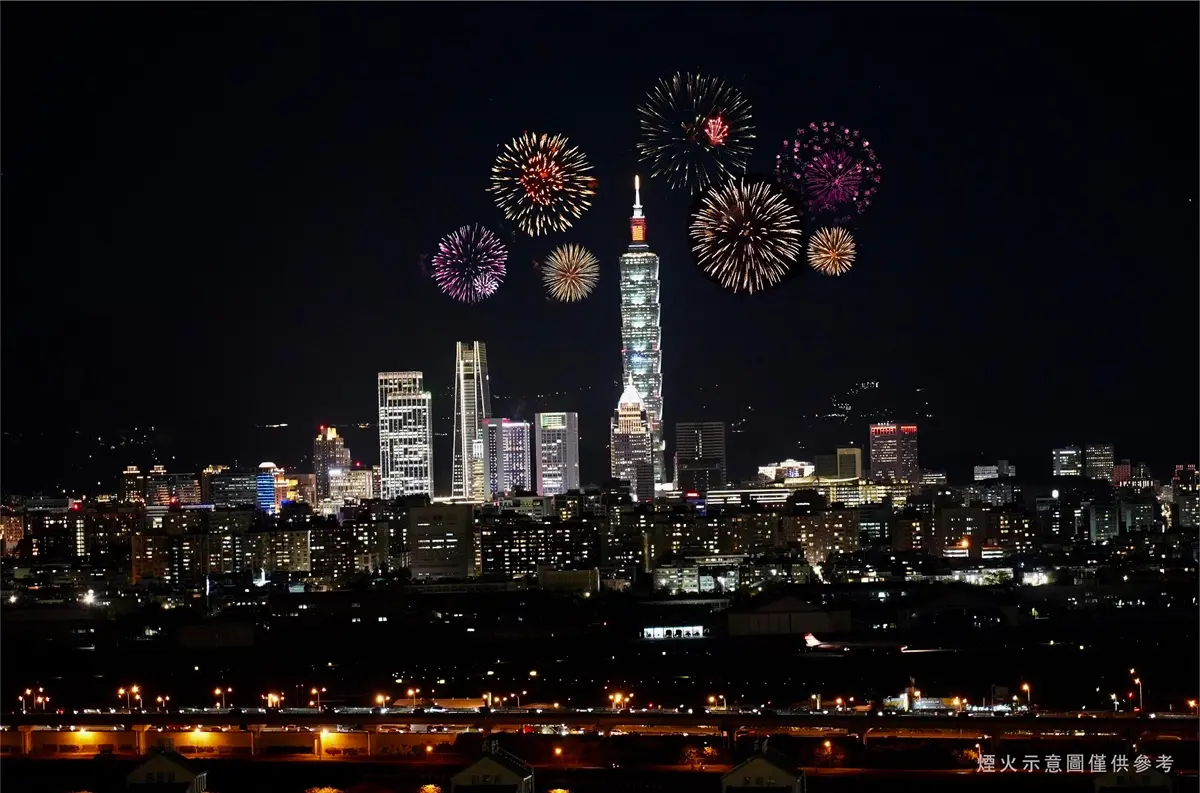 跨年住這5飯店看煙火!「101景觀房」加碼池畔開趴,早鳥預訂省3500元 跨年住這5飯店看煙火!「101景觀房」加碼池畔開趴,早鳥預訂省3500元