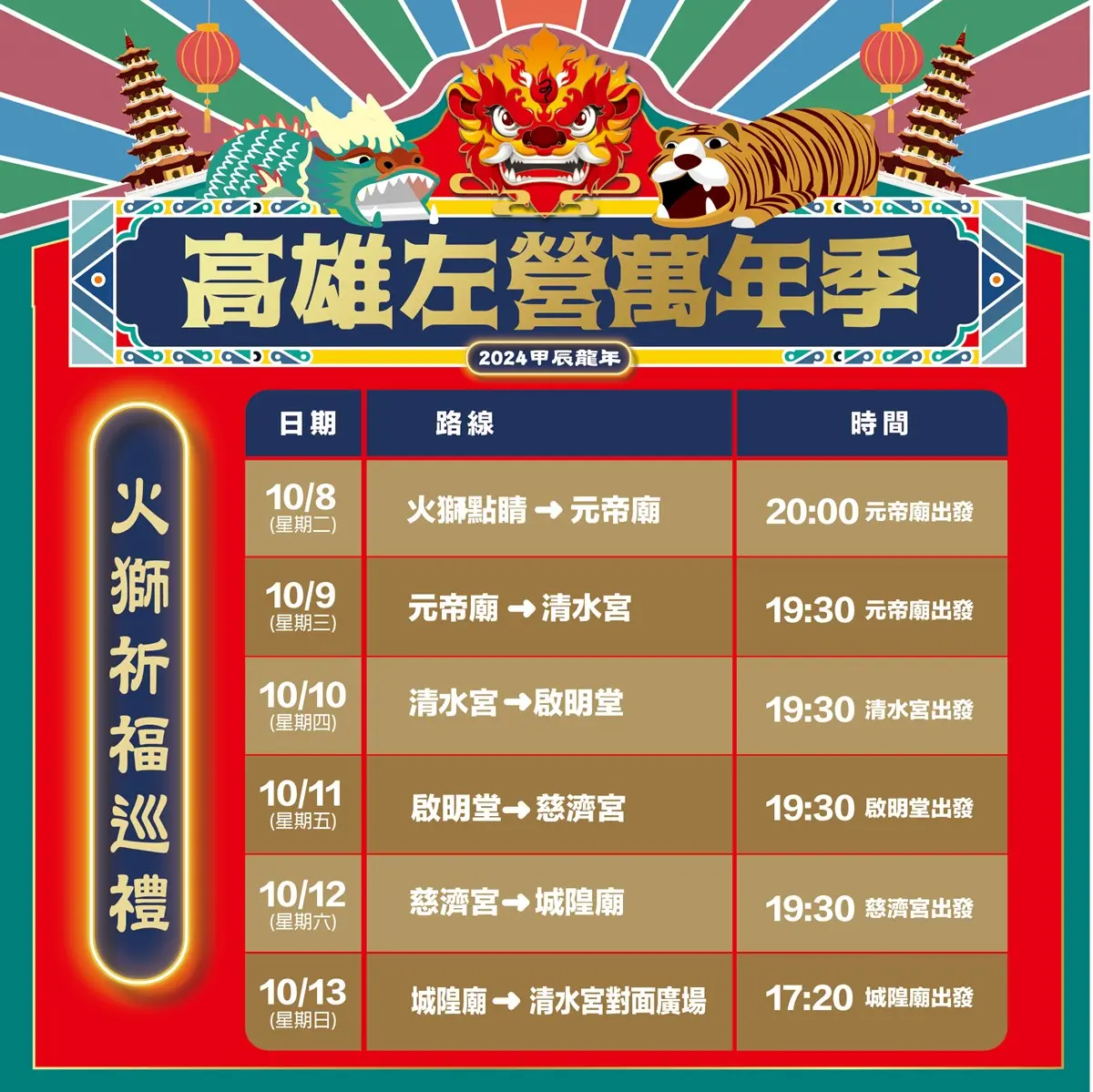 高雄人嗨翻!2024左營萬年季「這天」登場,吃遍500攤市集美食、必看燒火獅 高雄人嗨翻!2024左營萬年季「這天」登場,吃遍500攤市集美食、必看燒火獅