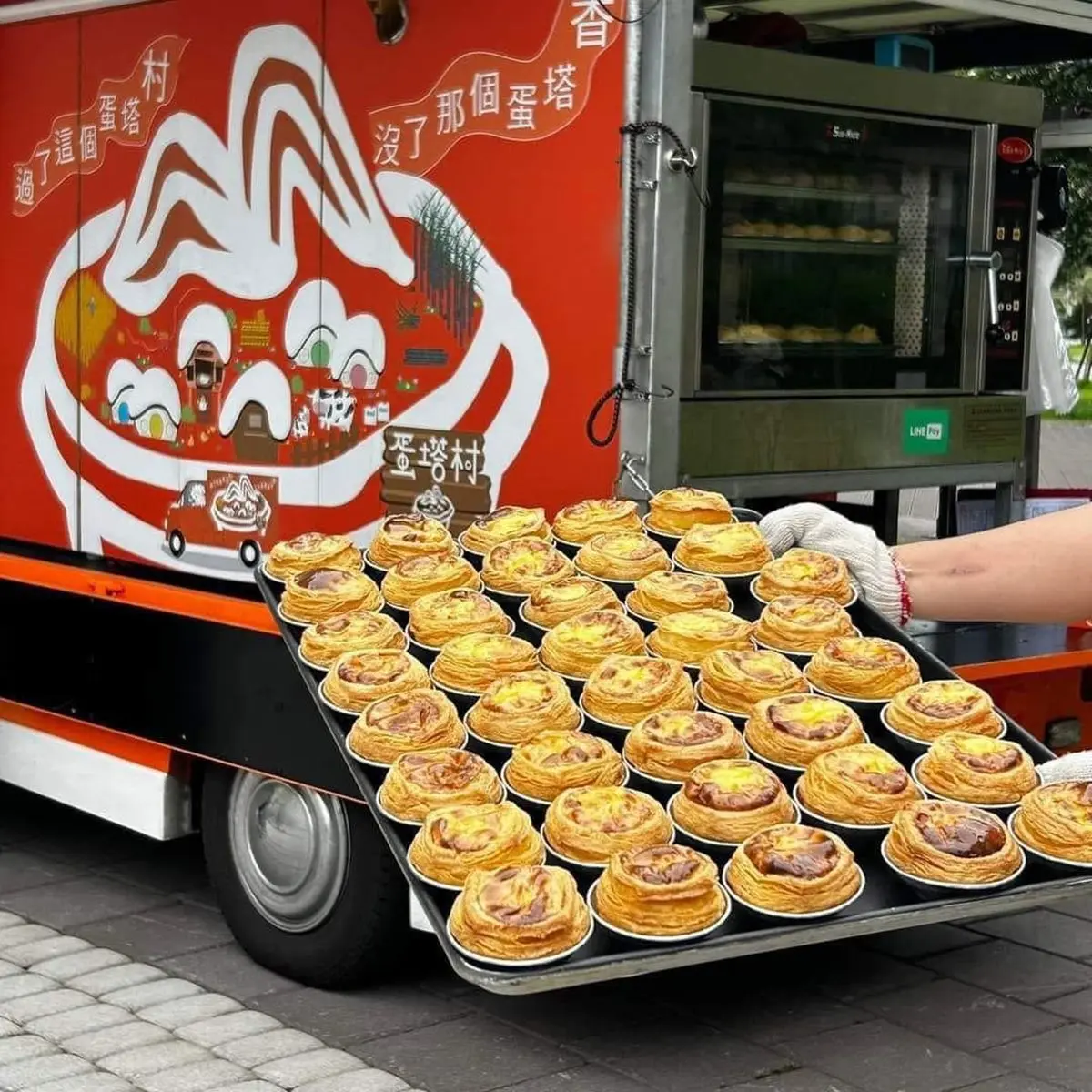 美食市集限時2天!餐車、小吃30攤超好逛,還有6大聖誕限定打卡點 美食市集限時2天!餐車、小吃30攤超好逛,還有6大聖誕限定打卡點