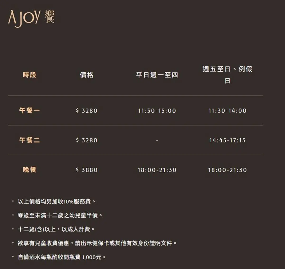 全台最頂級Buffet!「饗A Joy」3.5小時爽嗑300道料理,8大餐區全開箱 全台最頂級Buffet!「饗A Joy」3.5小時爽嗑300道料理,8大餐區全開箱