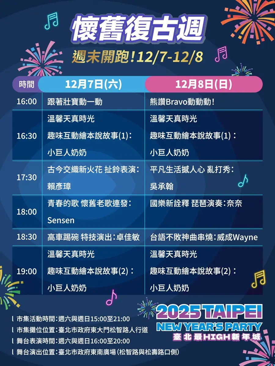「2025臺北最High新年城」完整卡司一次看!搖滾區門票「這樣做」免費拿(中獎公布) 「2025臺北最High新年城」完整卡司一次看!搖滾區門票「這樣做」免費拿(中獎公布)