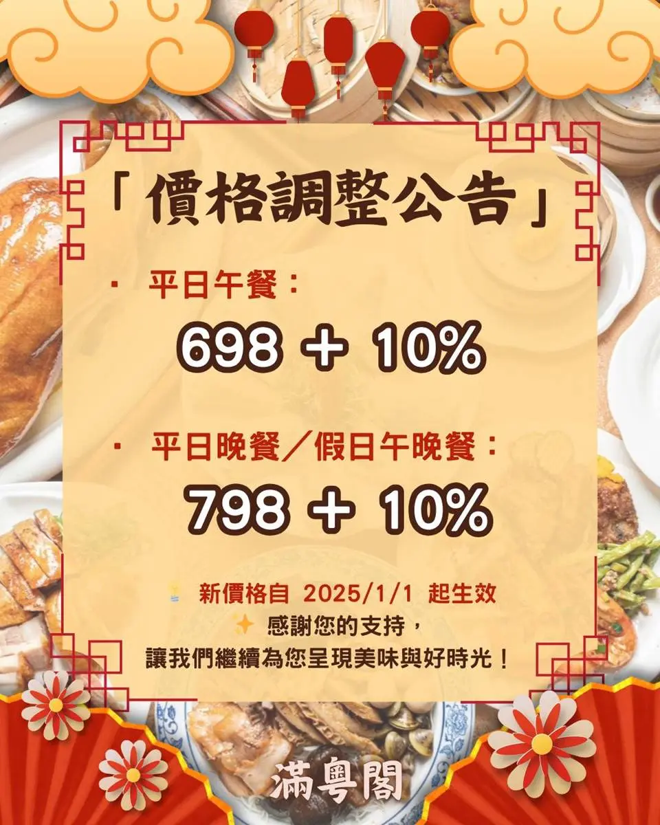 台南唯一「港點吃到飽」!598元起爽嗑烤鴨燒臘、蒸籠點心,明年將漲價快衝 台南唯一「港點吃到飽」!598元起爽嗑烤鴨燒臘、蒸籠點心,明年將漲價快衝