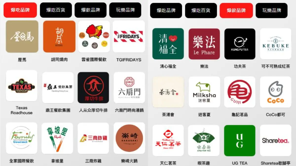 中薯買一送一到明年!漢堡王、CoCo買一送一,必勝客「這天」現折60元 中薯買一送一到明年!漢堡王、CoCo買一送一,必勝客「這天」現折60元