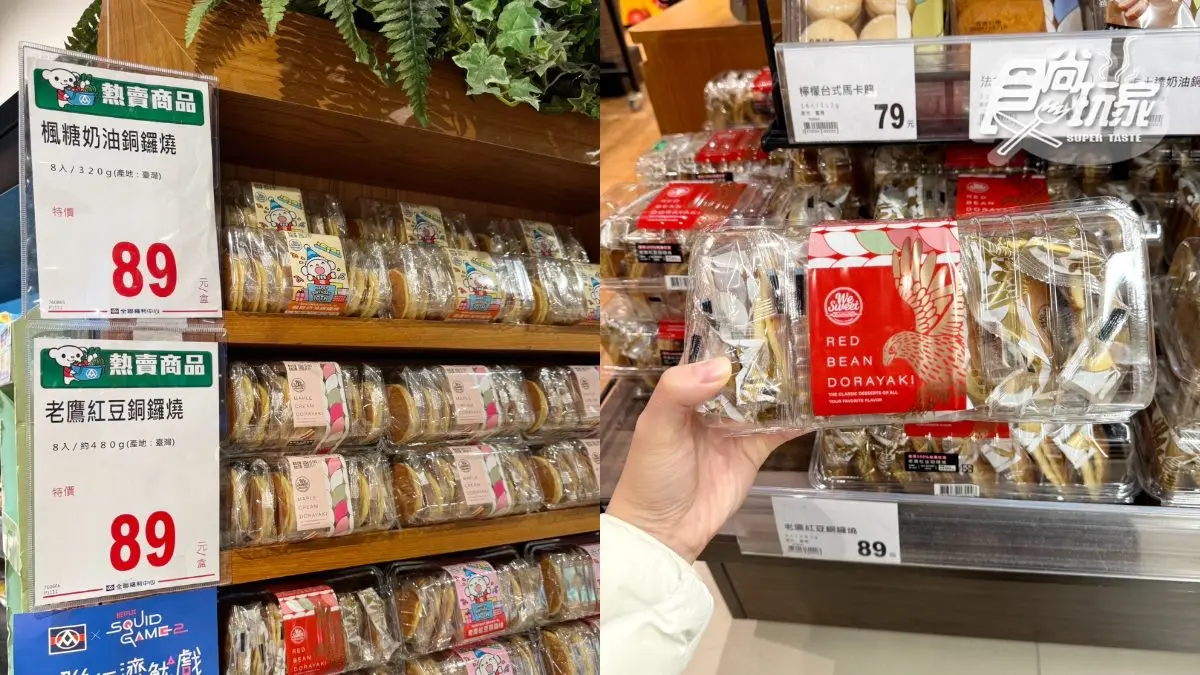 全聯年度熱銷甜點TOP5!第1名不到12元,網友:料多扎實、一次可以吃3個 全聯年度熱銷甜點TOP5!第1名不到12元,網友:料多扎實、一次可以吃3個