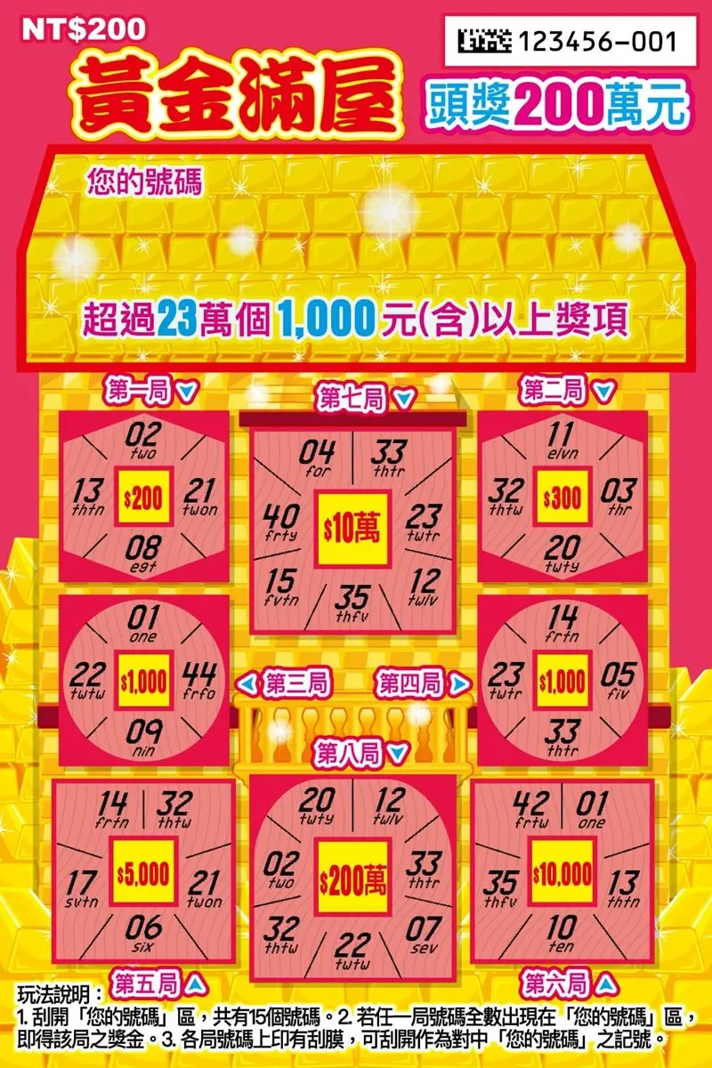 這款中獎率100%！蛇年11款全新刮刮樂推薦：CP值最高、中獎率、獎金一次看