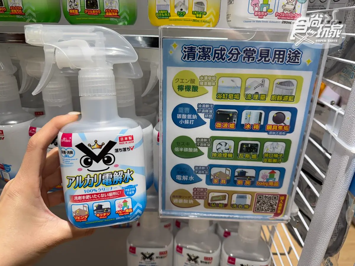 大創熱銷排行TOP10!「第1名」只要49元,去油污、除菌還能消臭 大創熱銷排行TOP10!「第1名」只要49元,去油污、除菌還能消臭