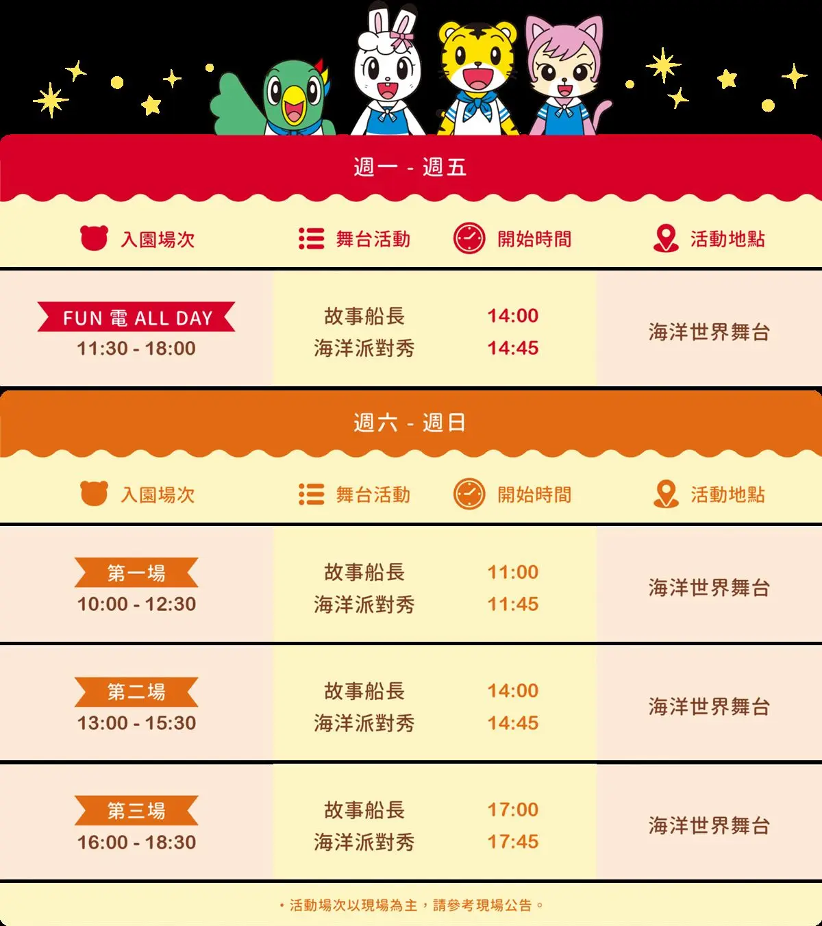 一票玩到底!桃園人氣「巧虎樂園」玩爆5大區,球池、沙坑、扮家家酒超放電 一票玩到底!桃園人氣「巧虎樂園」玩爆5大區,球池、沙坑、扮家家酒超放電