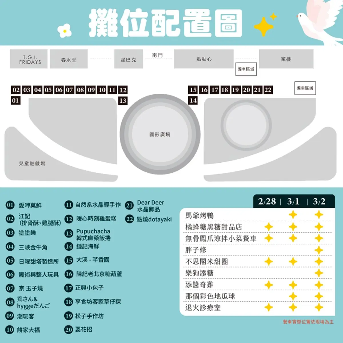 美食市集只有3天!甜點、鹹食30攤免費逛,還有無人機表演「這天」登場 美食市集只有3天!甜點、鹹食30攤免費逛,還有無人機表演「這天」登場