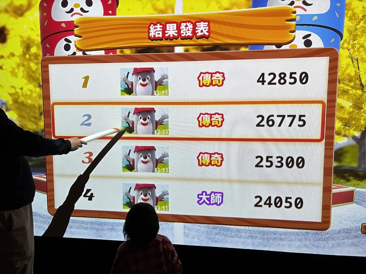 【新開幕】新北就有「兒童版teamLab」光影遊樂園!1大1小最低只要280元 【新開幕】新北就有「兒童版teamLab」光影遊樂園!1大1小最低只要280元