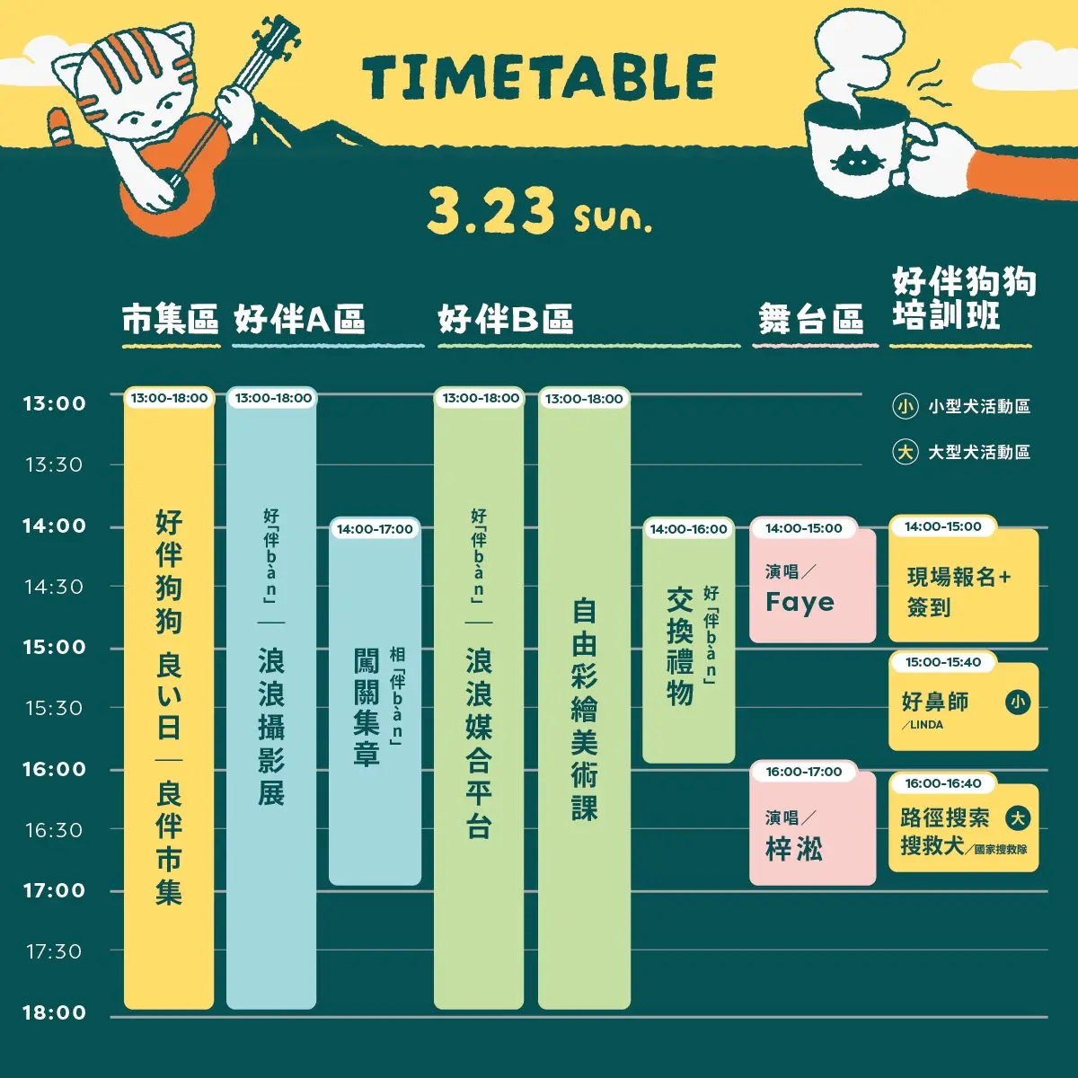 高雄「毛孩市集」週末免費逛!人氣餐車美食、寵物用品集合,體驗活動一次看 高雄「毛孩市集」週末免費逛!人氣餐車美食、寵物用品集合,體驗活動一次看