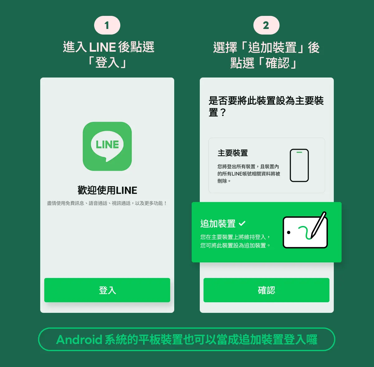 LINE重大更新！多裝置登入正式開放，不更新「１動作」聊天紀錄恐遭刪除
