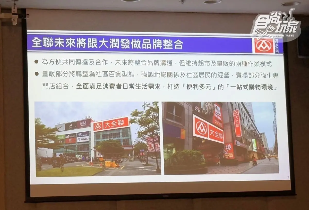 「大潤發」將走入歷史！第３季全新改名「大全聯」，品牌LOGO、未來規畫曝光