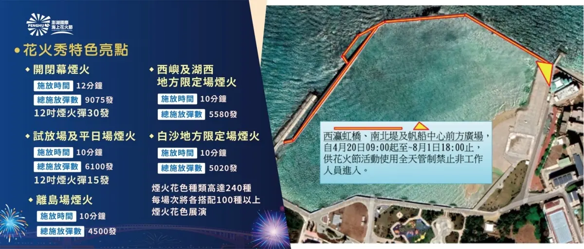 「2025澎湖花火節」29場次時間出爐！史努比主題無人機秀，最佳觀賞點在這