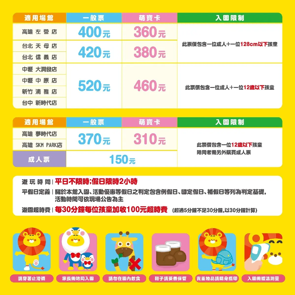 門票買一送一現省370元起！來自日本最夯兒童遊樂園，球池滑梯、仿真超市超好玩