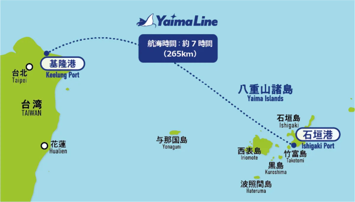 「基隆－石垣島」新航線來了！定期渡輪航班時間、班次、可能價格曝光